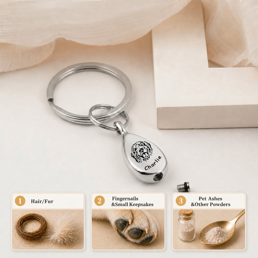 Rhodium-plated pet portrait ashes teardrop keychain shown with the screw-cap open above three labeled use panels demonstrating the keepsake chamber for fur, ashes, or a folded note